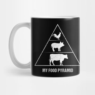 Meat Lover Tee My Food Pyramid Mug